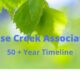 GCA 50+ Year Anniversary Timeline